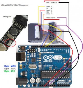USBasp USB ISP (Burn FLASH and EEPROM)